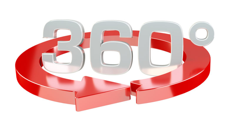 360 Grad Coaching